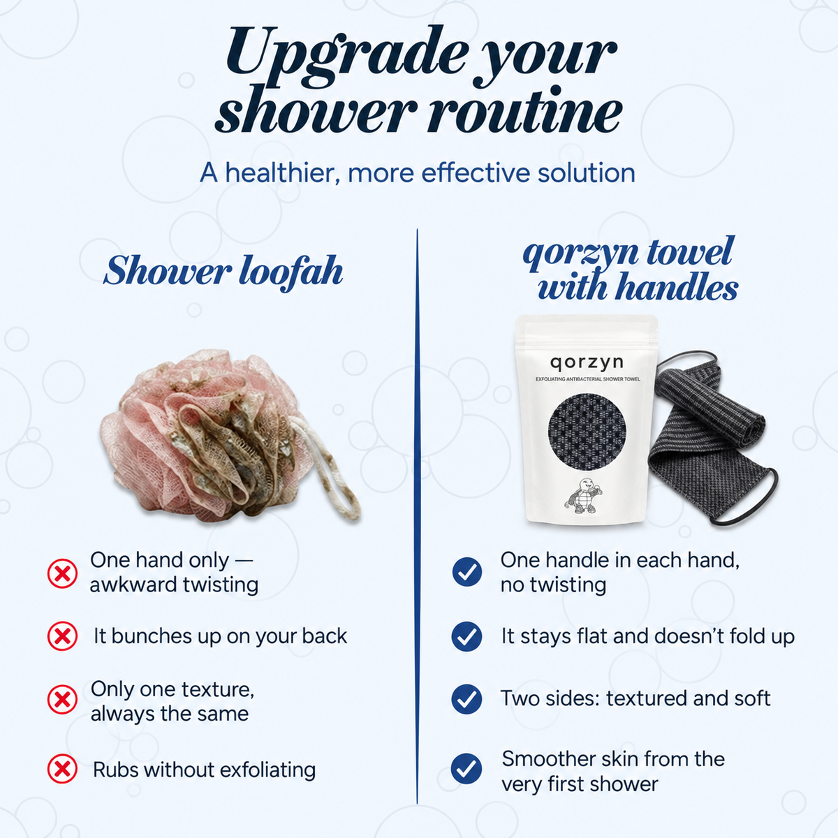 Qorzyn Exfoliating Shower Towel