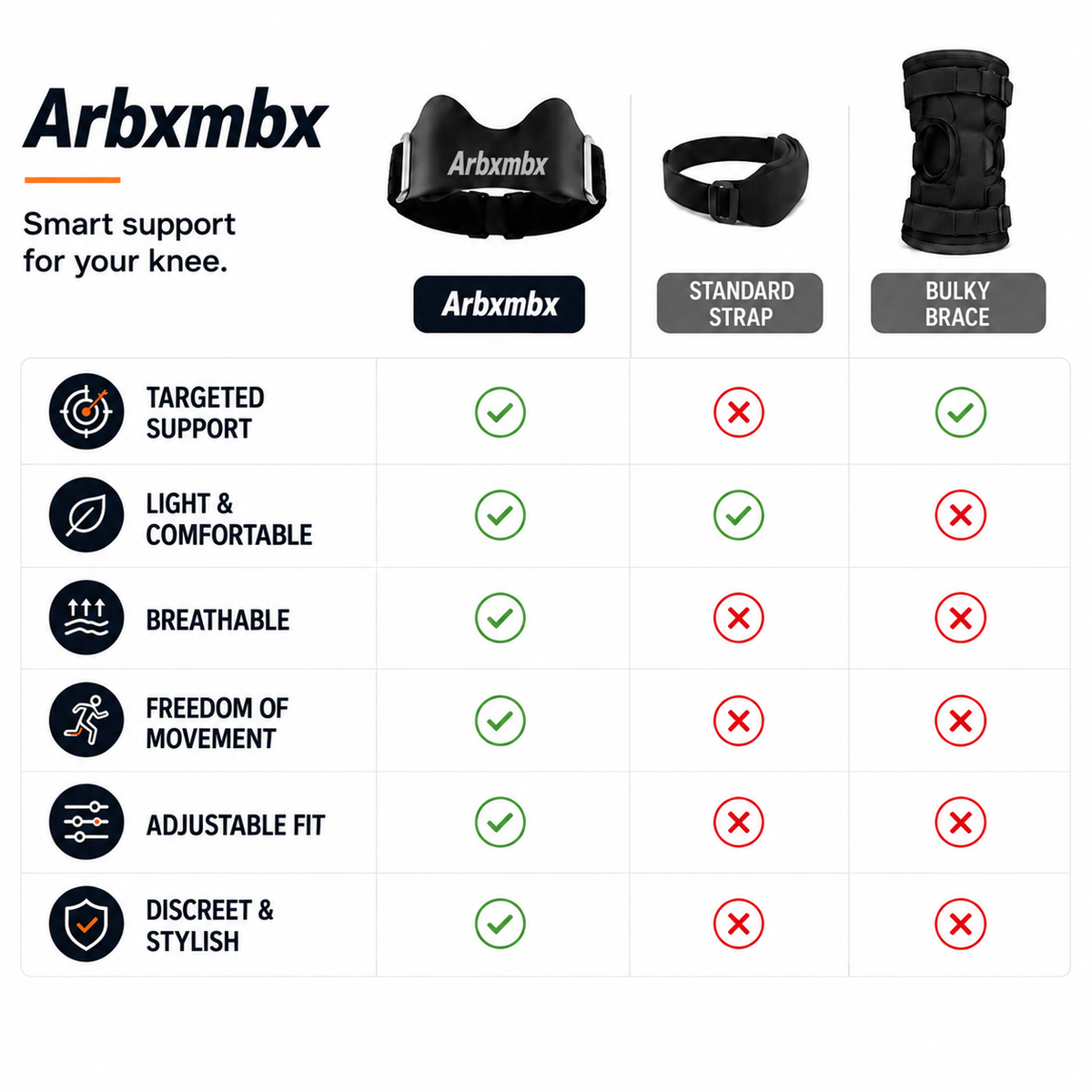 🎁 SAVE 30%-Arbxmbx Precision Band