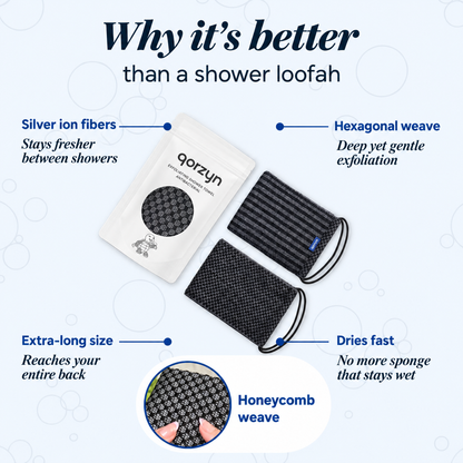 Qorzyn Exfoliating Shower Towel