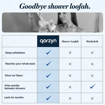 Qorzyn Exfoliating Shower Towel