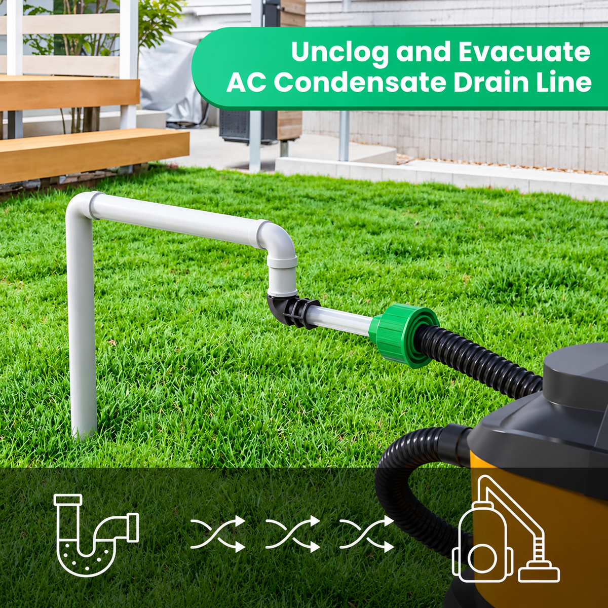 AC Drain Line Cleaner Adapter Evacuates & Unclog AC Drain Line - HVAC to PVC AC Drain Line Cleaner Tool - Universal Fit AC Drain Line Unclogger - AC Drain Line Cleaning Tool - Clear Visibility
